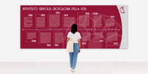 Benvenuto Crispoldi: pannelli mostra Spello - timeline